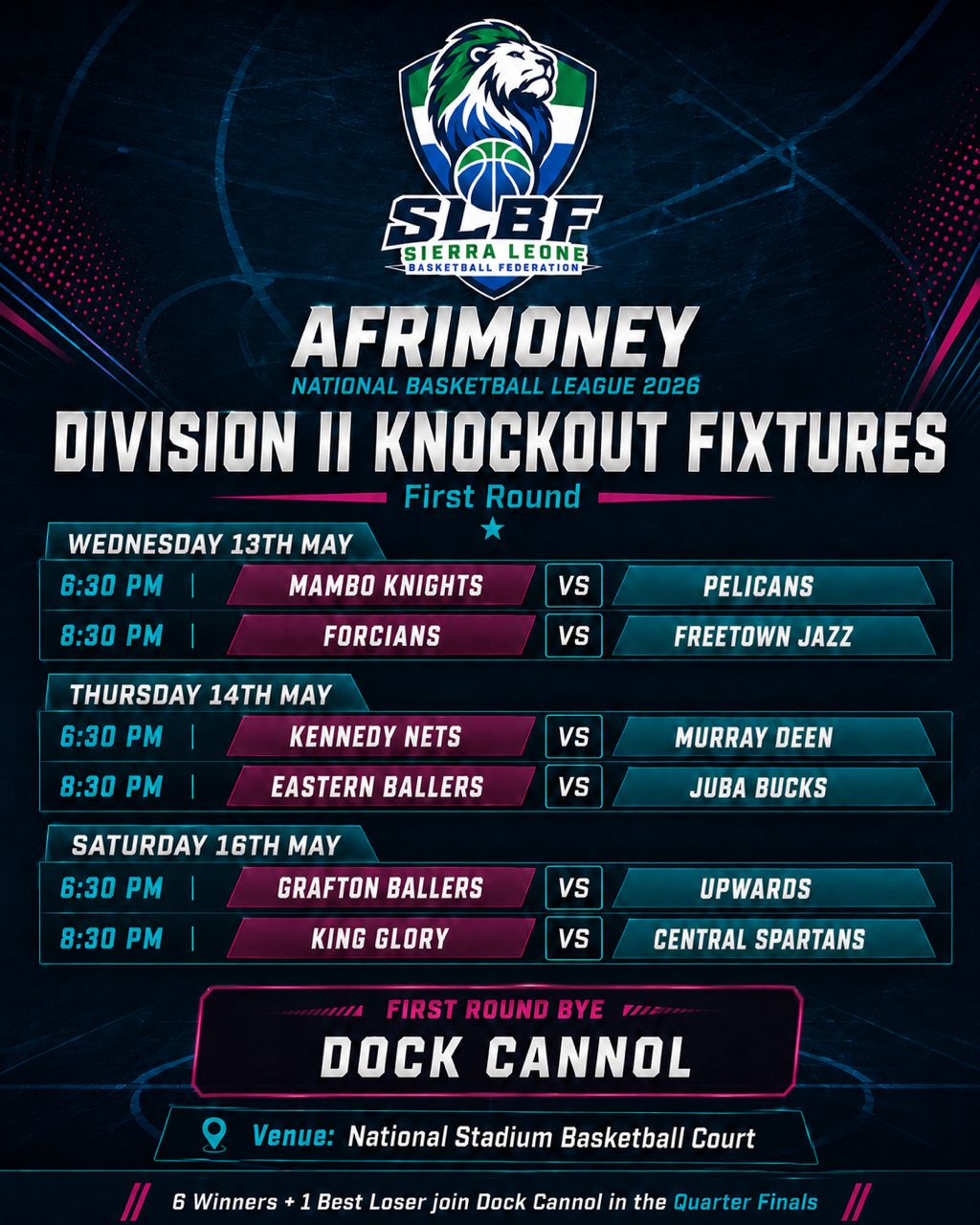 Division 2 Knockout Fixtures